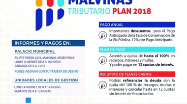 Plan tributario 2018 de Malvinas Argentinas