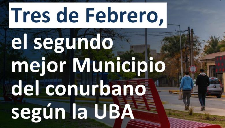 Tres de Febrero elegido nuevamente como uno de los mejores distritos para vivir y producir según la UBA