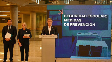 La Ciudad activó un Protocolo en las escuelas y lanzó medidas de control y supervisión